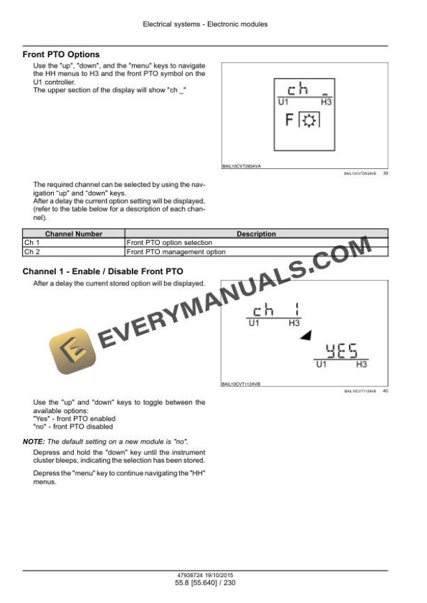 Case Maxxum 115-150, 115-150 Multicontroller, CVT 115 Service Manual 47951320-4