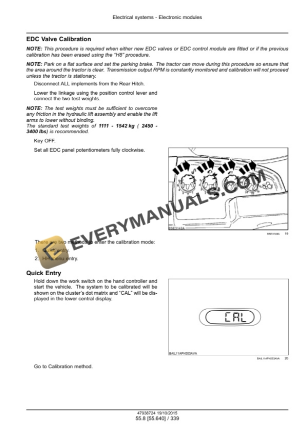 Case Maxxum 115-150, 115-150 Multicontroller, CVT 115 Service Manual 47951320-5