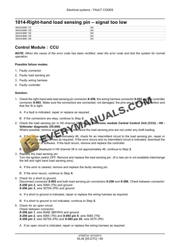 Case Maxxum 115-150, 115-150 Multicontroller, CVT 115 Service Manual 47951322-2