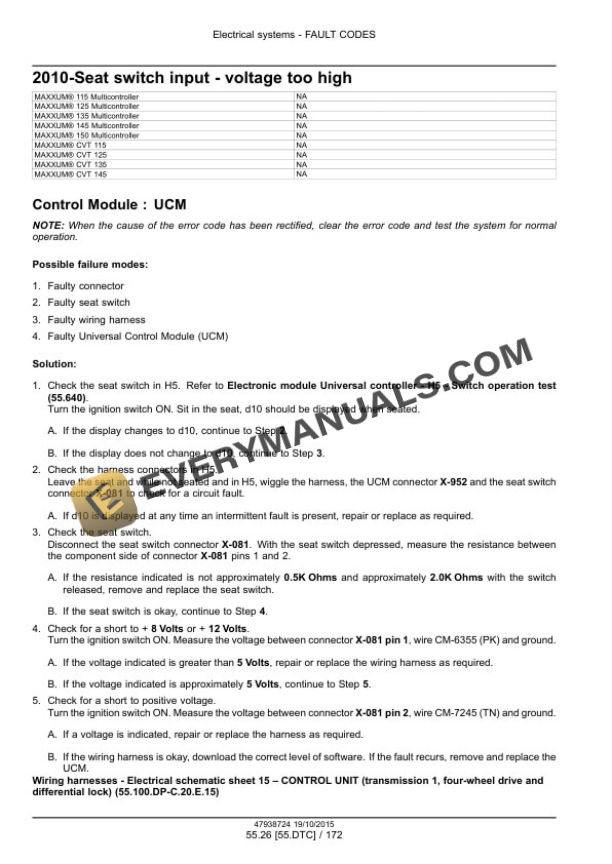 Case Maxxum 115-150, 115-150 Multicontroller, CVT 115 Service Manual 47951322-3