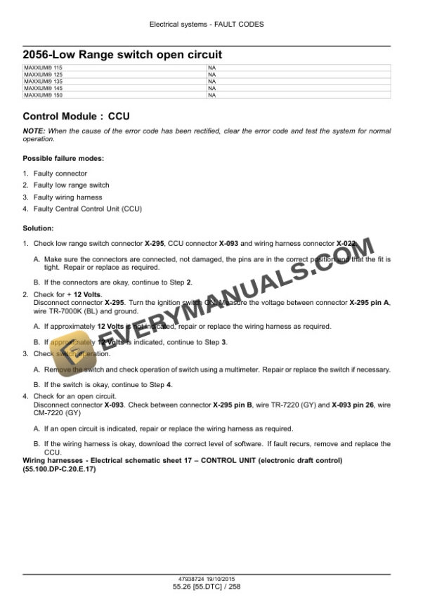 Case Maxxum 115-150, 115-150 Multicontroller, CVT 115 Service Manual 47951322-4
