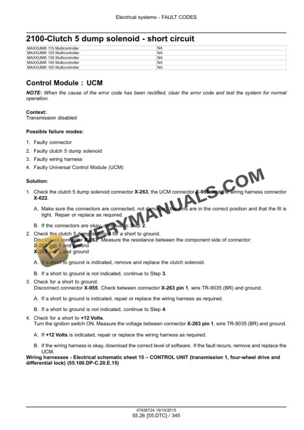 Case Maxxum 115-150, 115-150 Multicontroller, CVT 115 Service Manual 47951322-5