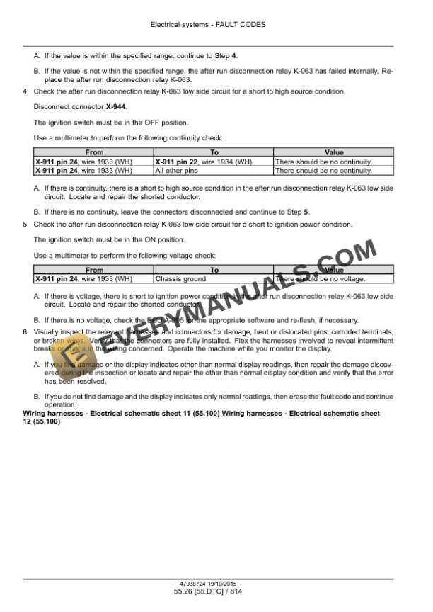 Case Maxxum 115-150, 115-150 Multicontroller, CVT 115 Service Manual 47951324-2