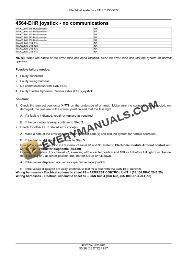 Case Maxxum 115-150, 115-150 Multicontroller, CVT 115 Service Manual 47951324-4