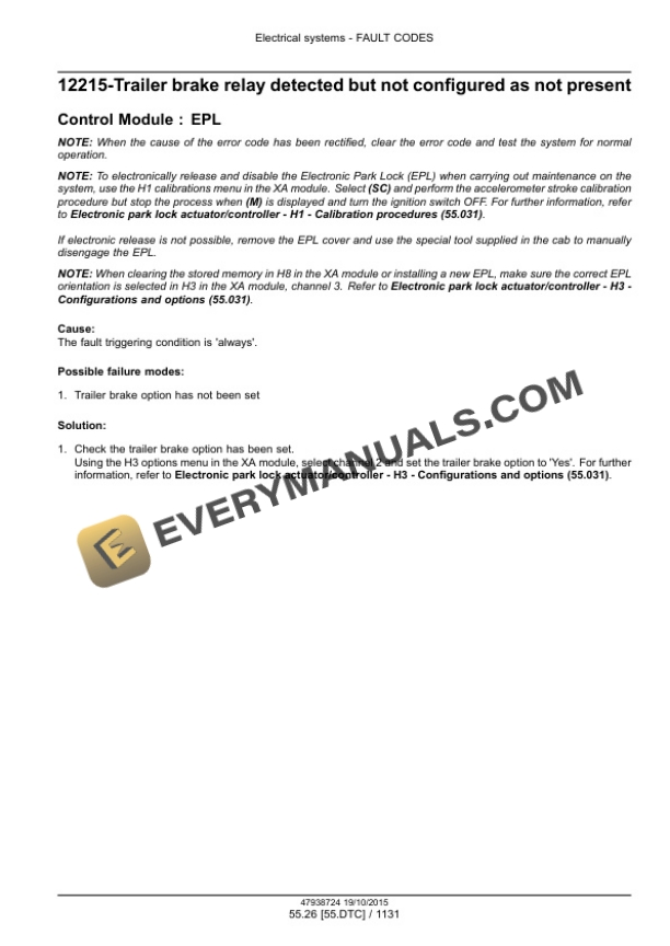 Case Maxxum 115-150, 115-150 Multicontroller, CVT 115 Service Manual 47951325-2