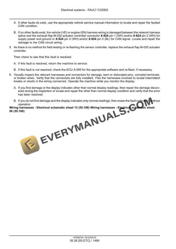 Case Maxxum 115-150, 115-150 Multicontroller, CVT 115 Service Manual 47951326-2