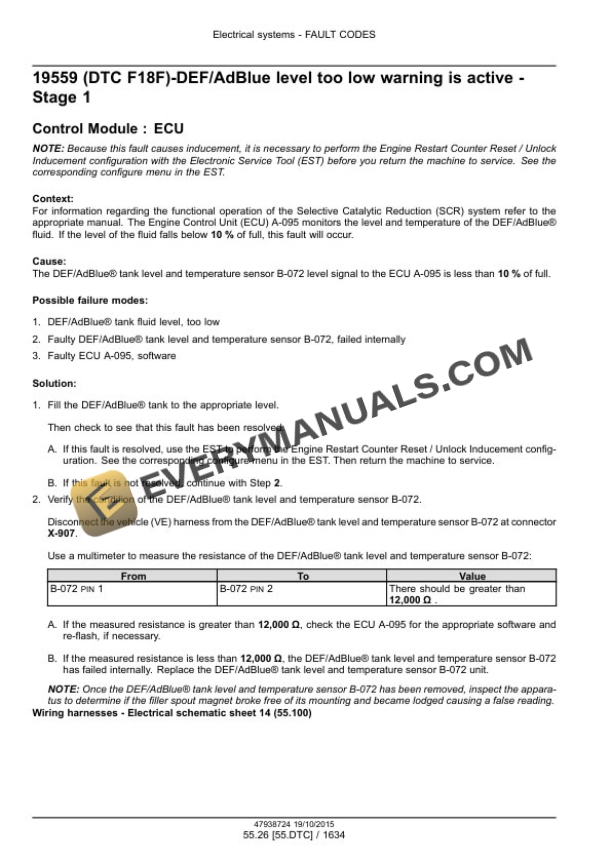 Case Maxxum 115-150, 115-150 Multicontroller, CVT 115 Service Manual 47951326-4