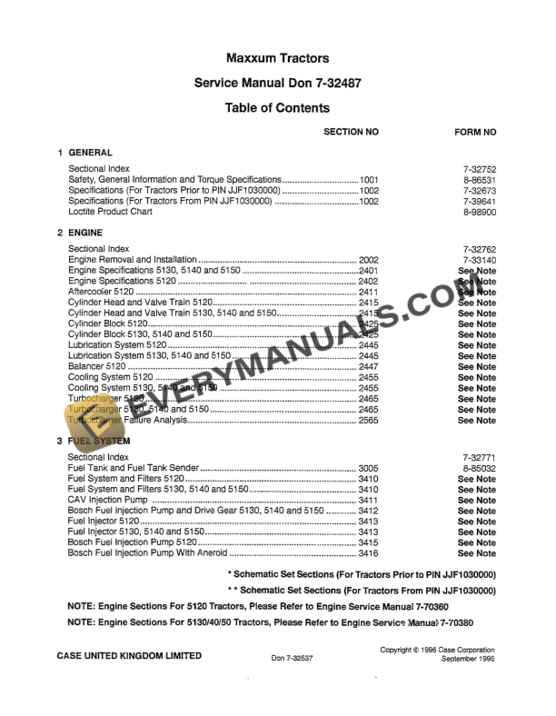 Case Maxxum Tractor Service Manual 7-32487 PDF 1 case maxxum tractor service manual 7 32487 1
