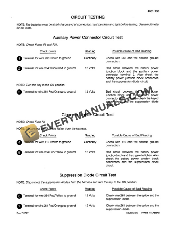 Case Maxxum Tractor Service Manual 7-32487-2