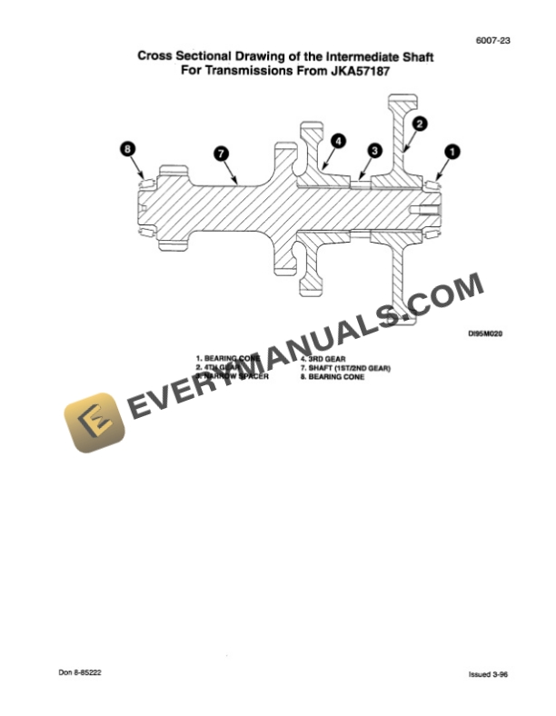 Case Maxxum Tractor Service Manual 7-32487-3