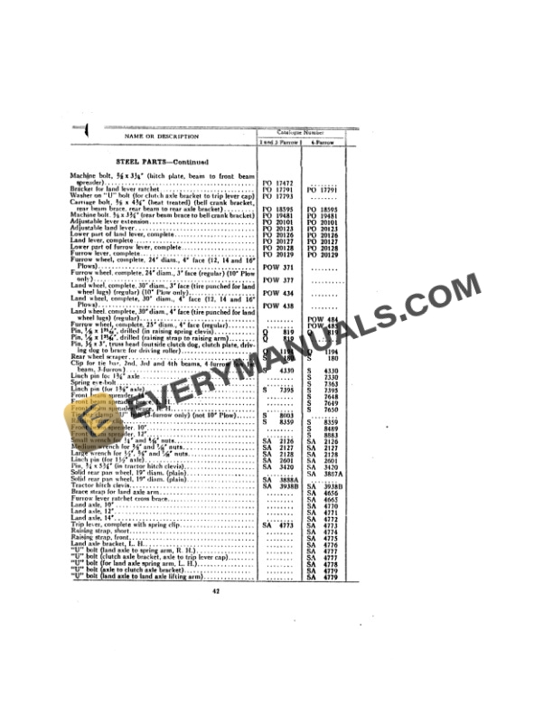 Case McCormick-Deering Little Genius Tractor Plow No 8 Operator Manual MC-D 4997-4