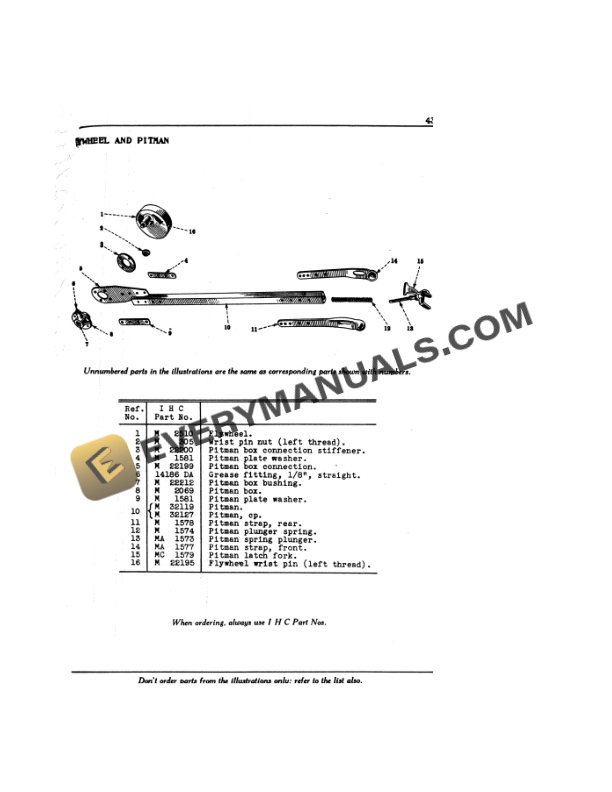 Case McCormick-Deering Tractor Mower Operator Manual MC-D 5013-4