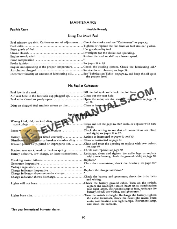 Case McCormick Farmall 400 Tractor Operator Manual 1004381R5 PDF 7 Case McCormick Farmall 400 Tractor Operator Manual 1004381R5 PDF - Image 5