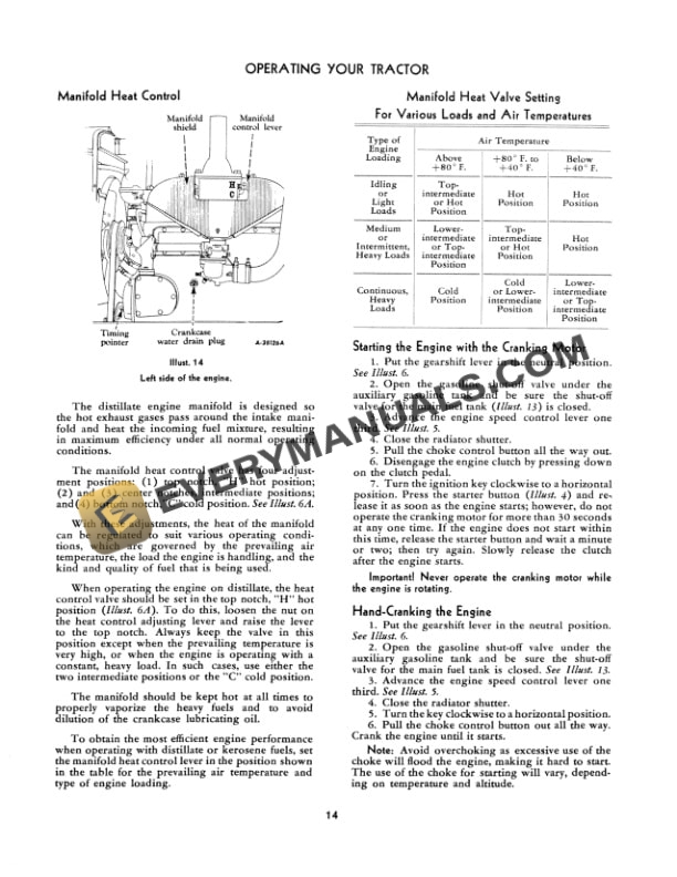 Case McCormick Farmall 450 Tractor Operator Manual 1004475R2-2
