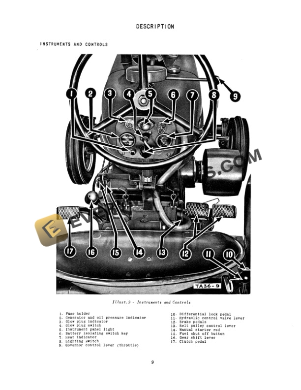 Case McCormick International Farmall B-450 Diesel Tractor Operator Manual 1026289R1-2