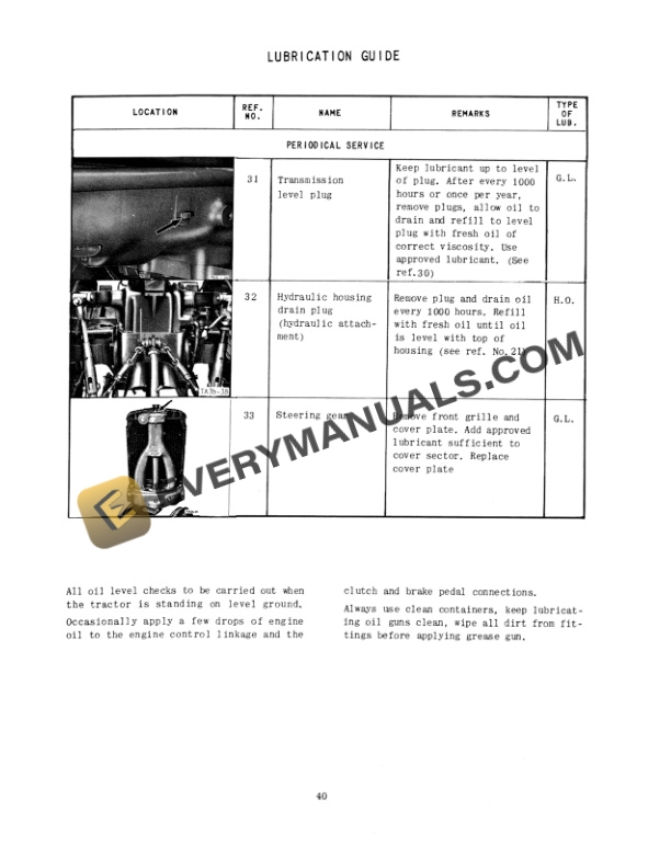 Case McCormick International Farmall B-450 Diesel Tractor Operator Manual 1026289R1-4