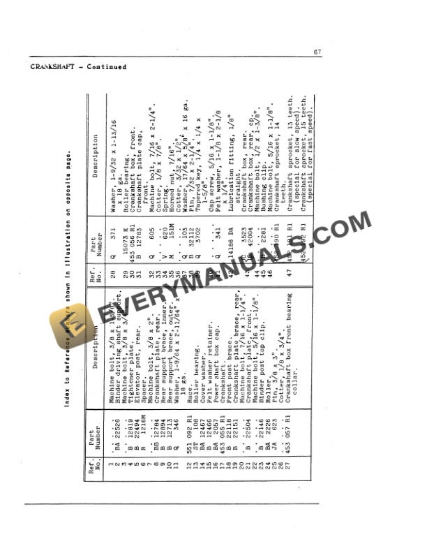 Case McCormick No 4-E Enclosed Gear Tractor Binder Operator Manual 1005625R8-4