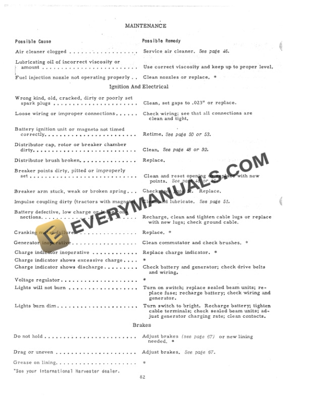 Case McCormick Super WD-9 and Super WDR-9 Tractor Operator Manual 1004314R3-5