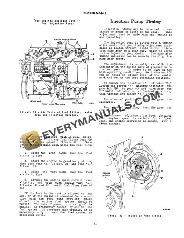 Case MD, MDV Tractor Operator Manual 1004008R5-3