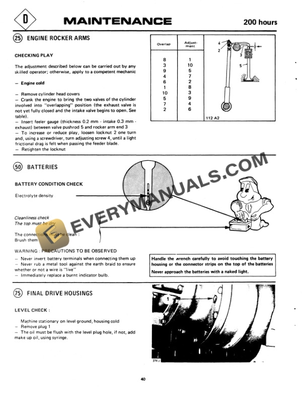 Case Model 220 CKS Poclain Operator Manual S406298M1-4