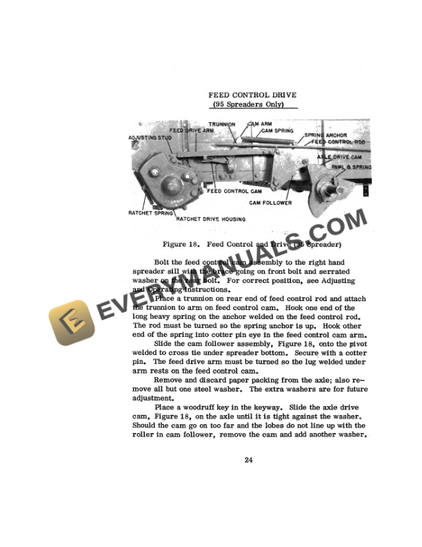 Case Model 75, 95 Tractor Spreader Operator Manual D-1961-3