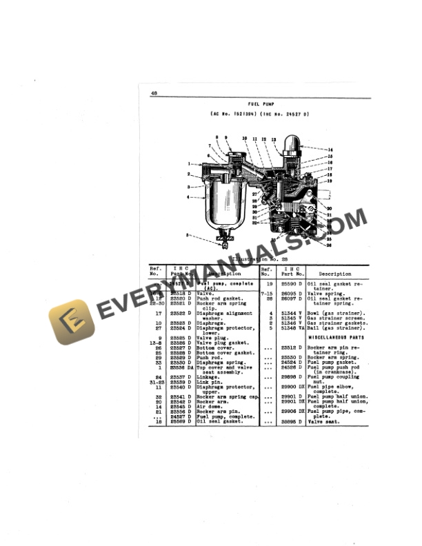 Case Model I-14 Tractor Instruction Book INT-5189A-4