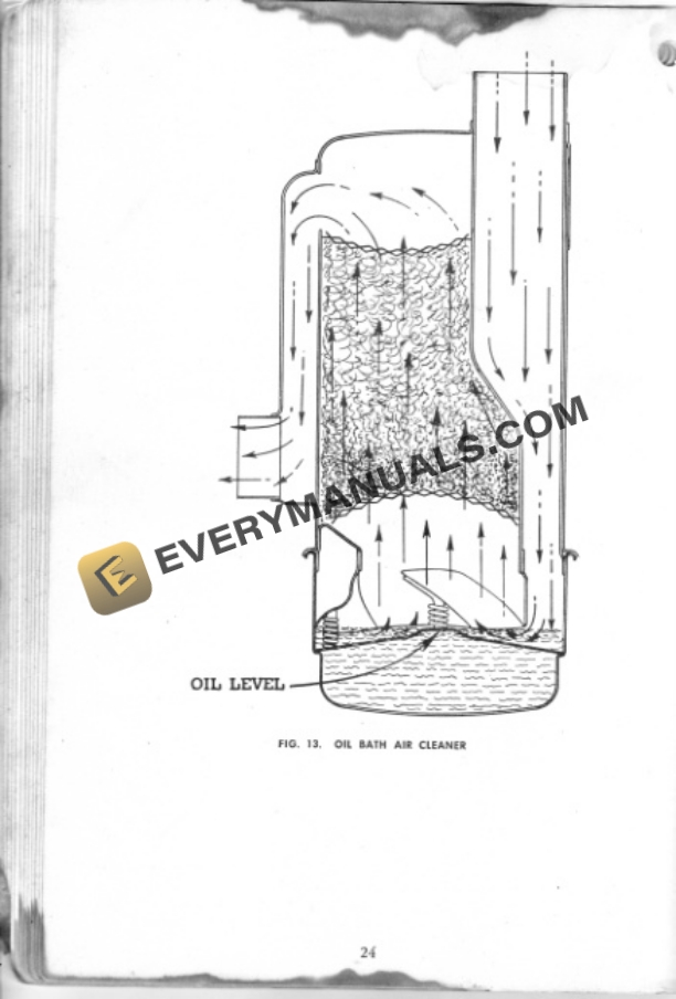 Case Model VA Series Tractor Operator Manual-3