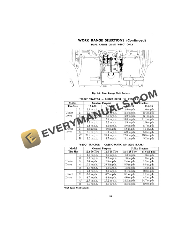 Case Models 640, 641, 640C, 641C Tractor Operator Manual 9-922-3