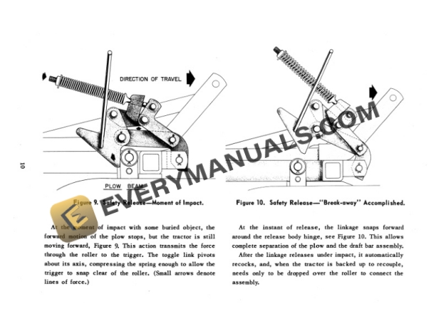 Case Mounted Break-Away Plow For Eagle Hitch Tractor Models E2OR, E22R, E24R Operator Manual RI-217-4