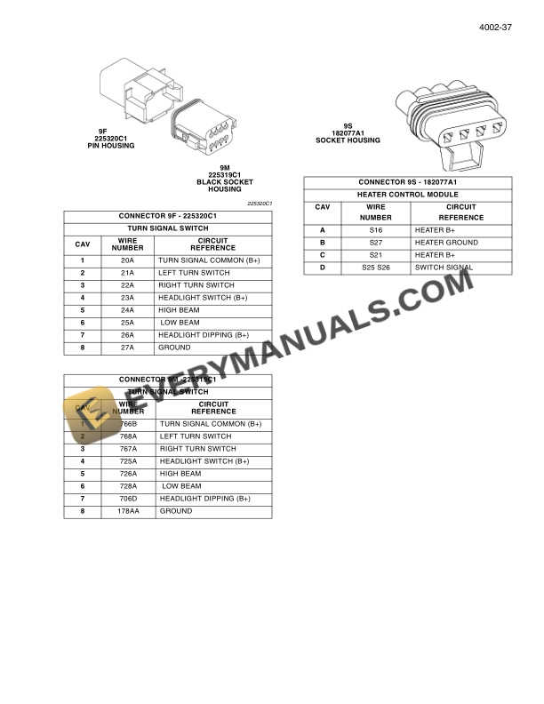 Case MX and Magnum 215, 245, 275, 305 Series Tractor Repair Manual 87611218-2
