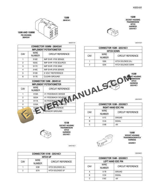 Case MX and Magnum 215, 245, 275, 305 Series Tractor Repair Manual 87678524-3