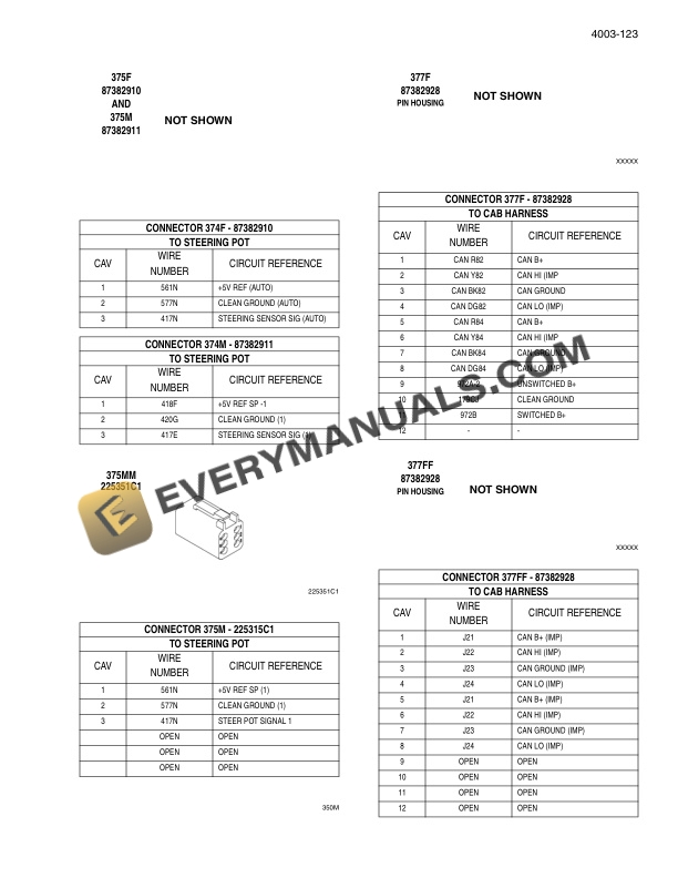 Case MX and Magnum 215, 245, 275, 305 Series Tractor Repair Manual 87678524-4