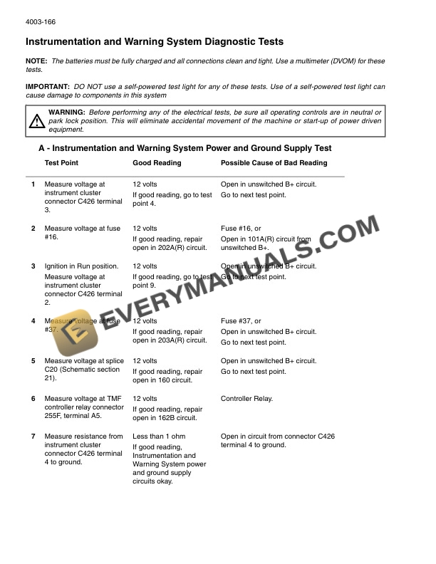 Case MX and Magnum 215, 245, 275, 305 Series Tractor Repair Manual 87678524-5