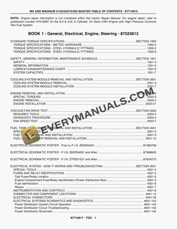 Case MX and Magnum 215, 245, 275, 305 Series Tractor Repair Manual 87710915 PDF