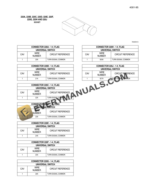 Case MX Series Magnum Tractors MX215, MX245, MX275, MX305 Repair Manual 87525613-4