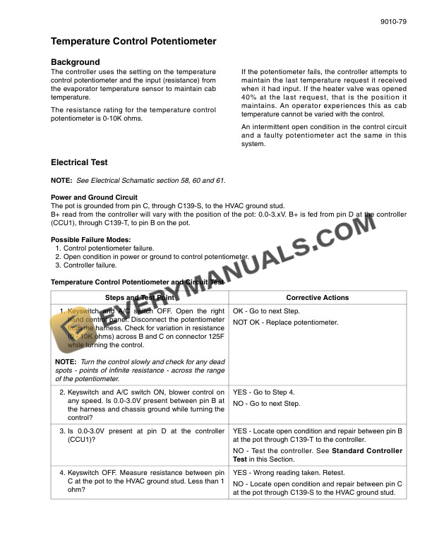 Case MX Series Magnum Tractors MX215, MX245, MX275, MX305 Repair Manual 87525617-3