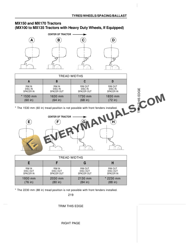 Case MX100, MX110, MX120, MX135, MX150, MX170 Tractor Operator Manual 6-20301 PDF 6 Case MX100, MX110, MX120, MX135, MX150, MX170 Tractor Operator Manual 6-20301 PDF - Image 4
