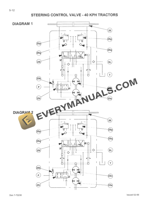 Case MX100, MX110, MX120, MX135 Tractor Service Manual 7-65907-2