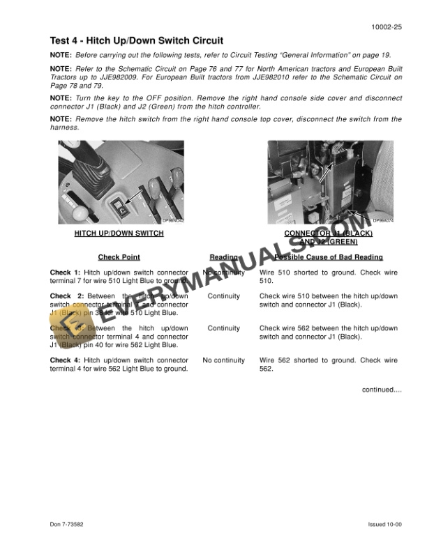 Case MX150, MX170 Tractor Service Manual 7-87886-5