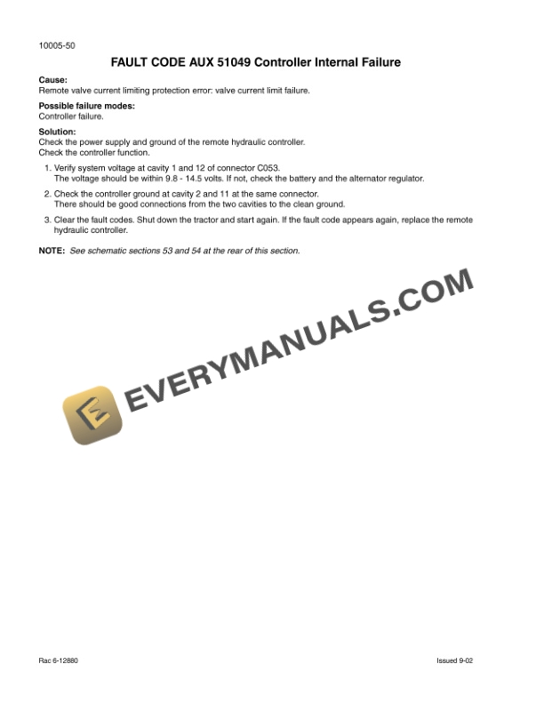 Case MX210, MX230, MX255, MX285 Magnum Tractor Service Manual 6-14260-3