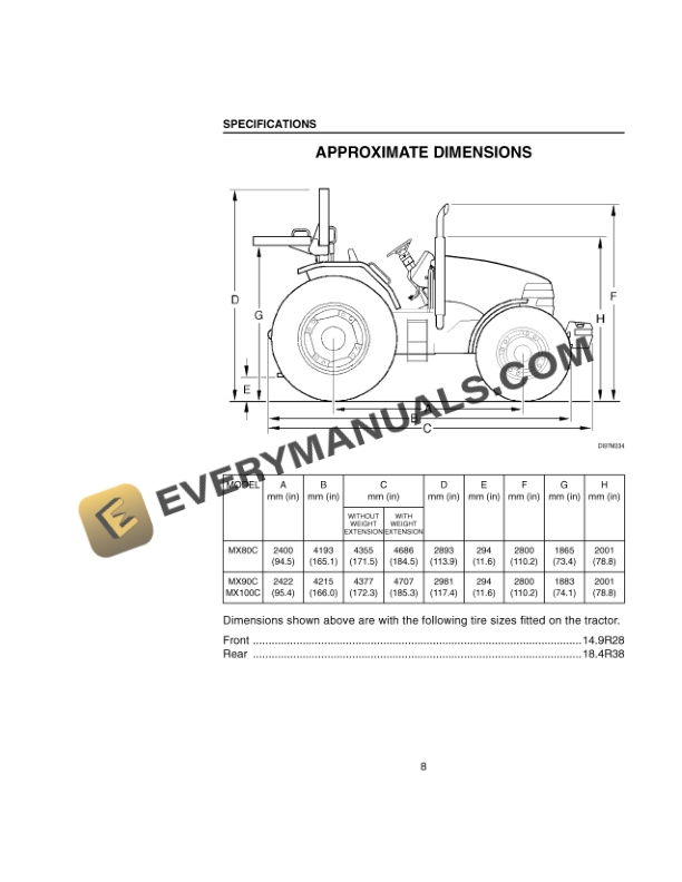 Case MX80C, MX90C, MX100C Tractor Operator Manual 9-80591 S1-5