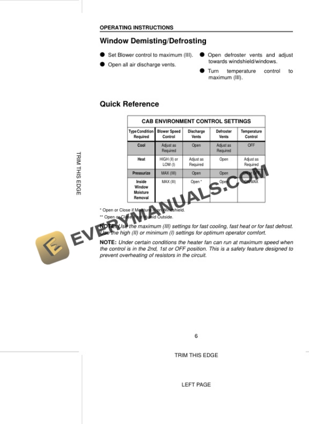 Case MX80C, MX90C, MX100C Tractor Operator Manual 9-80621 S2-4
