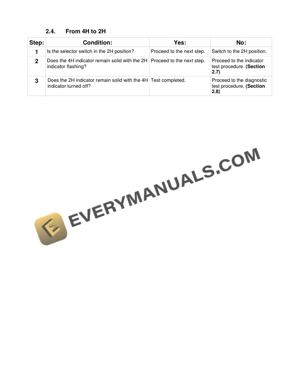 Case MXT Magna MP1528 Transfer Service Manual S13038 PDF 7 Case MXT Magna MP1528 Transfer Service Manual S13038 PDF - Image 5
