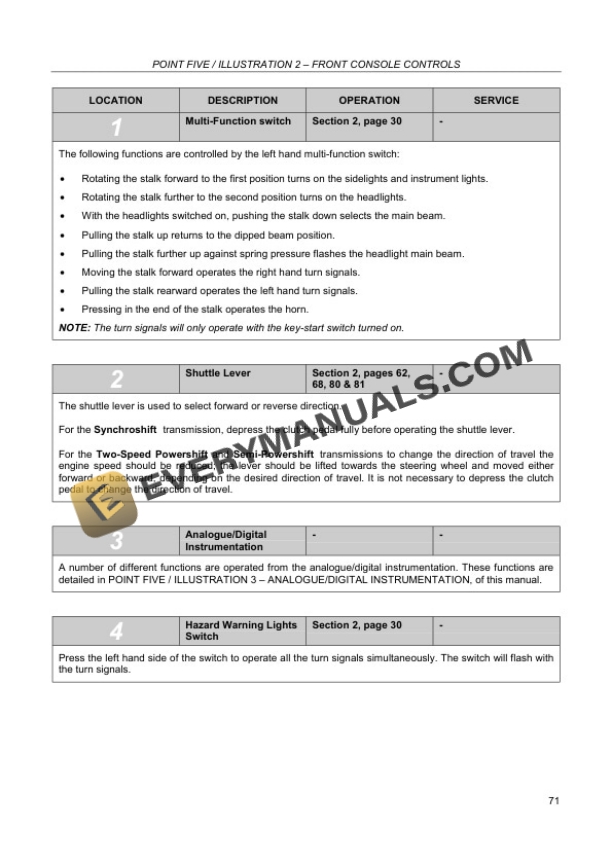Case MXU 100, MXU 110, MXU 115, MXU 125, MXU 135 Maxxum Tractor Technical Instalation Manual 6-66250 PDF 6 Case MXU 100, MXU 110, MXU 115, MXU 125, MXU 135 Maxxum Tractor Technical Instalation Manual 6-66250 PDF - Image 4