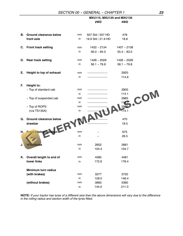 Case MXU100, MXU110, MXU115, MXU125, MXU135 Tractor Repair Manual 87520738-2