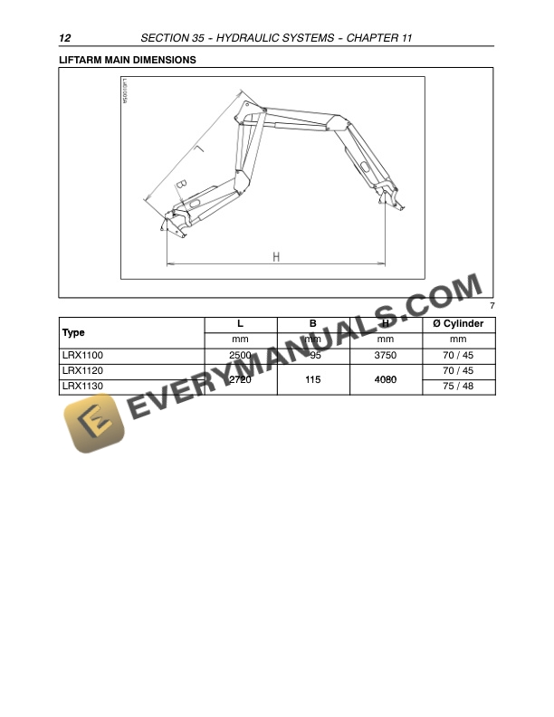 Case MXU100, MXU110, MXU115, MXU125, MXU135 Tractor Repair Manual 87520744-2
