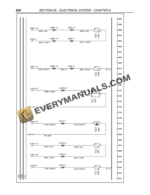 Case MXU100, MXU110, MXU115, MXU125, MXU135 Tractor Repair Manual 87520747-5