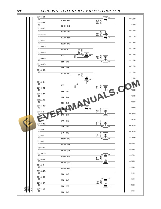 Case MXU100, MXU110, MXU115, MXU125, MXU135 Tractor Repair Manual 87520751-2