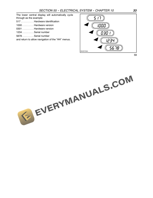 Case MXU100, MXU110, MXU115, MXU125, MXU135 Tractor Repair Manual 87520754-2