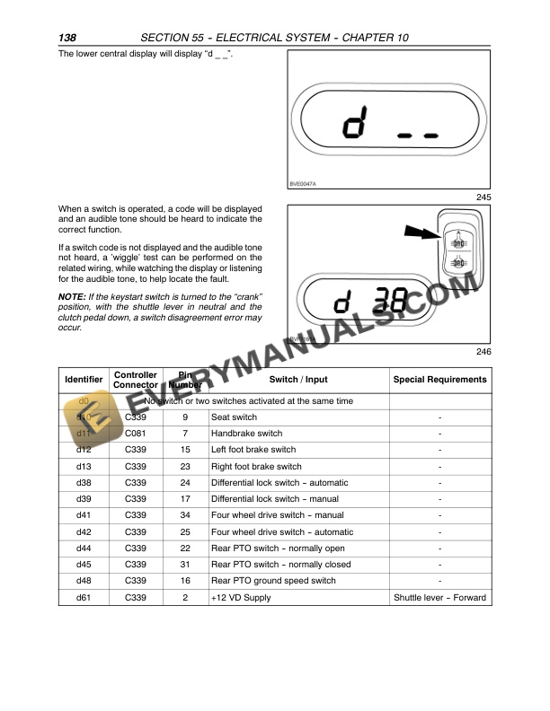 Case MXU100, MXU110, MXU115, MXU125, MXU135 Tractor Repair Manual 87520754-5